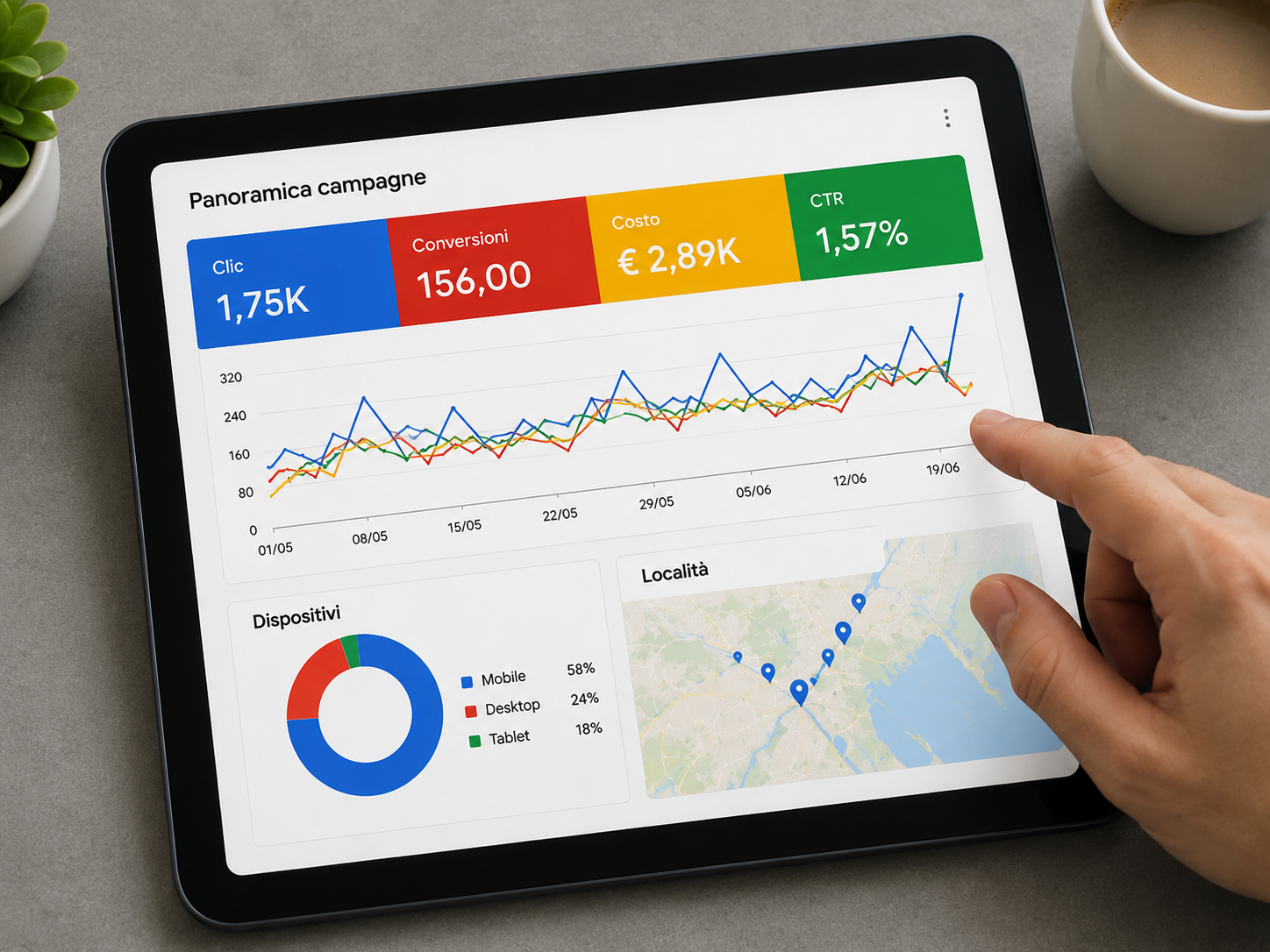 Google ADS _ AG Comunicazione